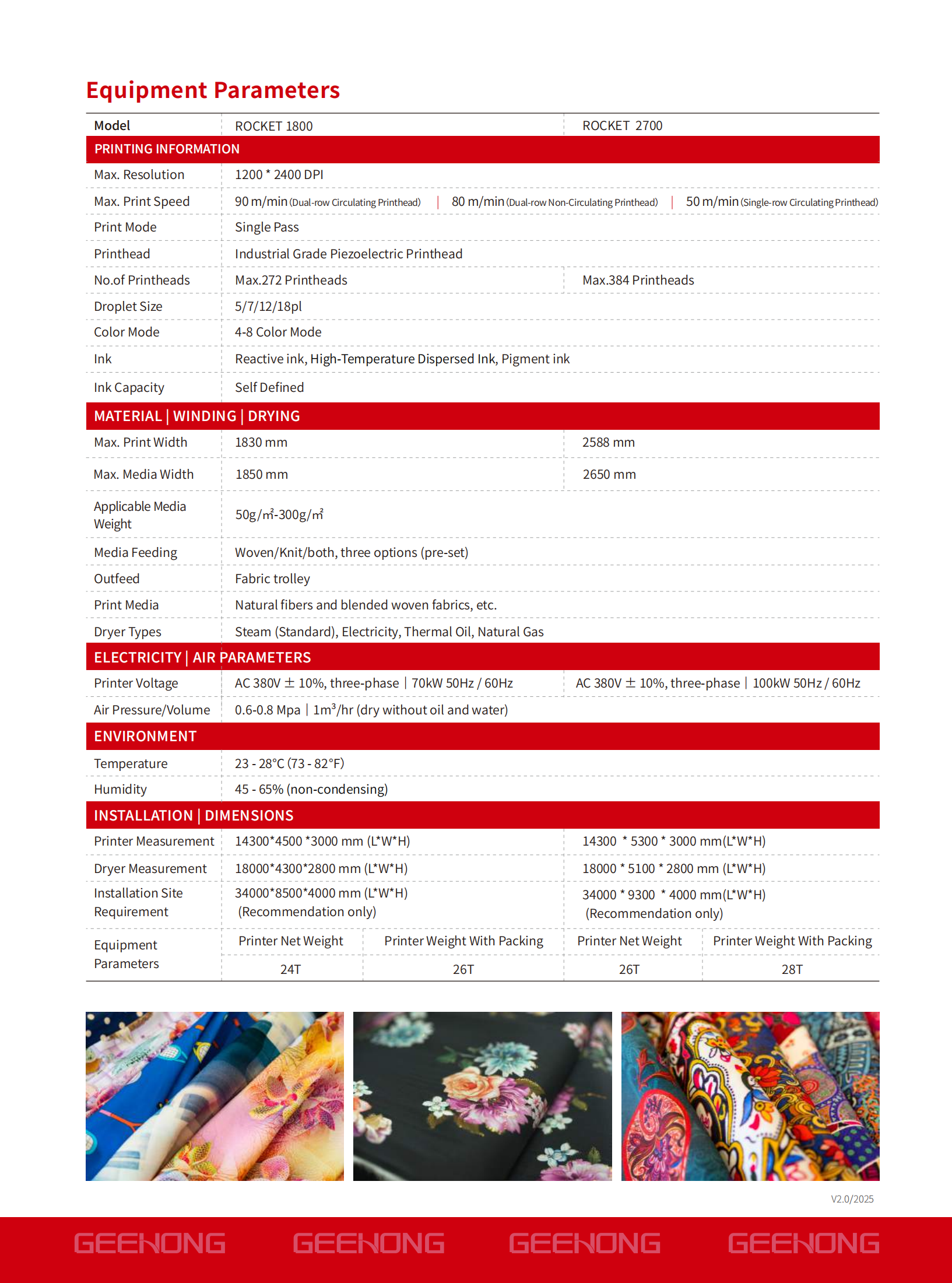 提取自ROCKET彩頁 _英文_2025V2(7月)-compressed_1.png